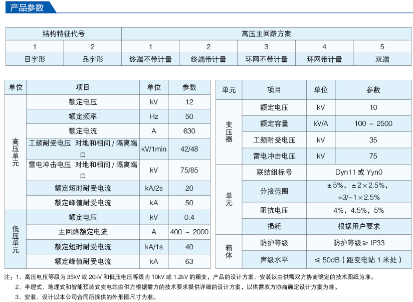 箱式變電站